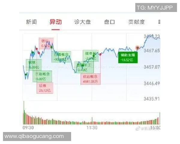 泰国与印度足球对决盘口分析及投注建议详解 泰国与印度足球对决盘口分析及投注建议详解