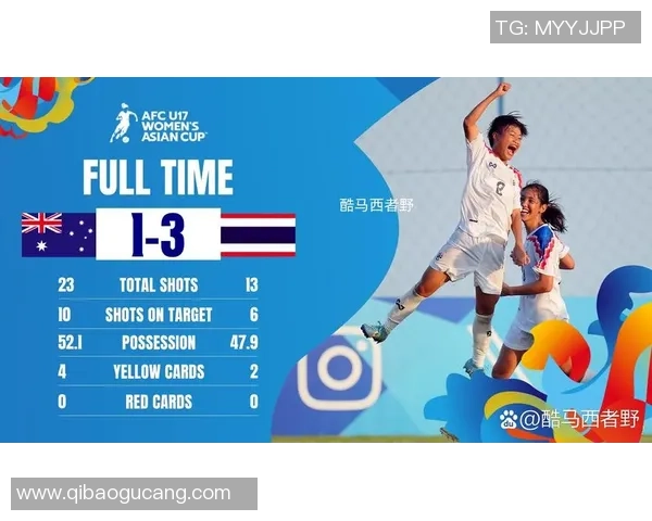 澳大利亚与泰国足球赛首发阵容分析及战术解读